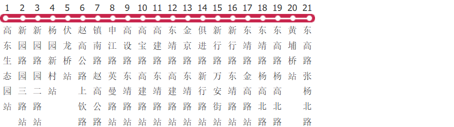 上海外高桥4路公交线路图及时间表-展庭百科汇