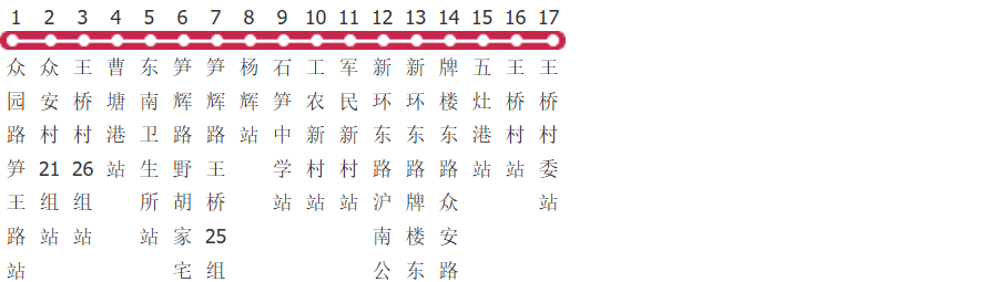上海新场5路公交线路图及时间表-展庭百科汇