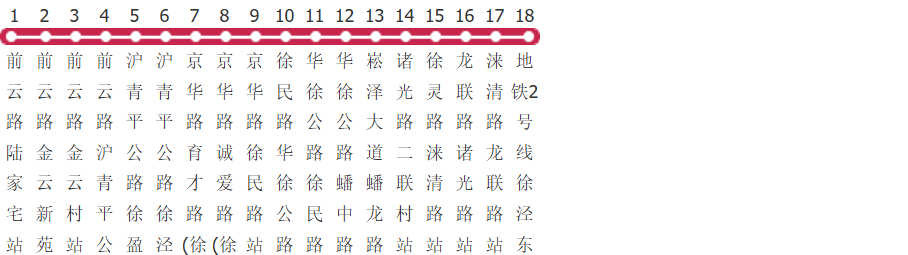 上海徐泾1路公交线路图及时间表-展庭百科汇