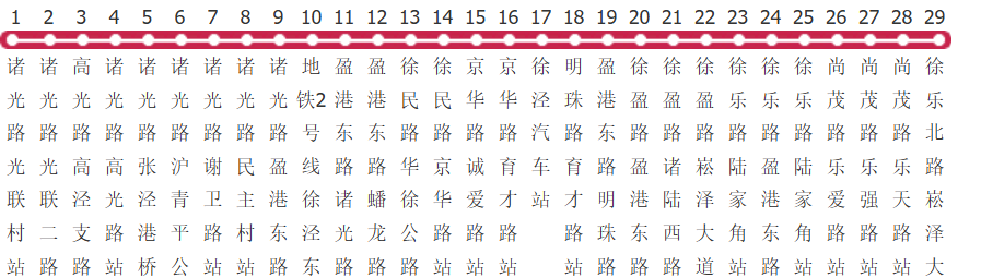 上海徐泾2路公交线路