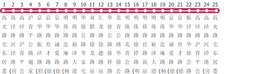 上海徐泾3路公交线路