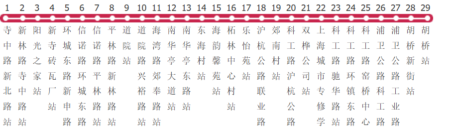 上海柘林2路公交线路图_时间表_景点换乘攻略查询-展庭百科汇