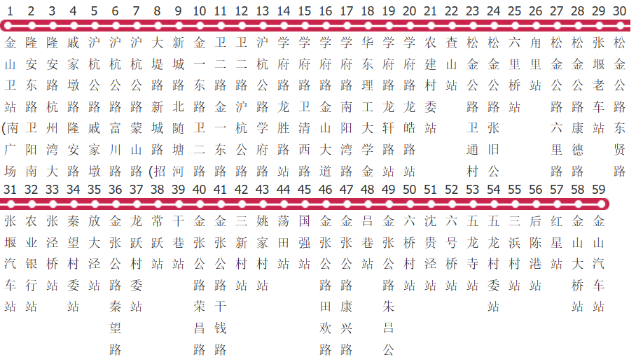 上海朱石专线公交线路