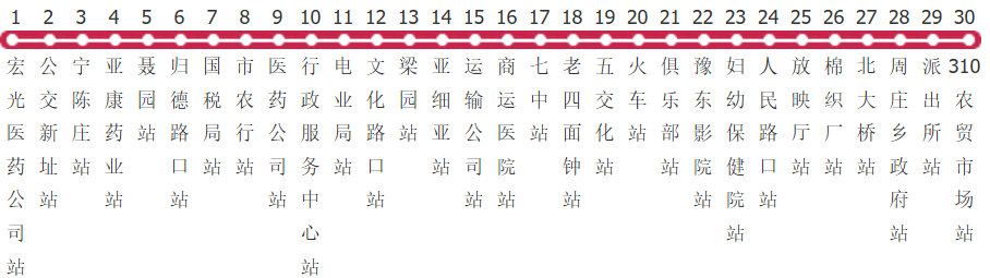 商丘11路公交线路
