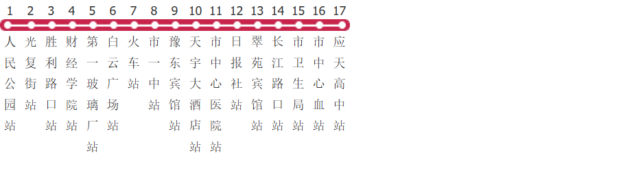 商丘15路公交线路图_时间表_景点换乘攻略查询-展庭百科汇