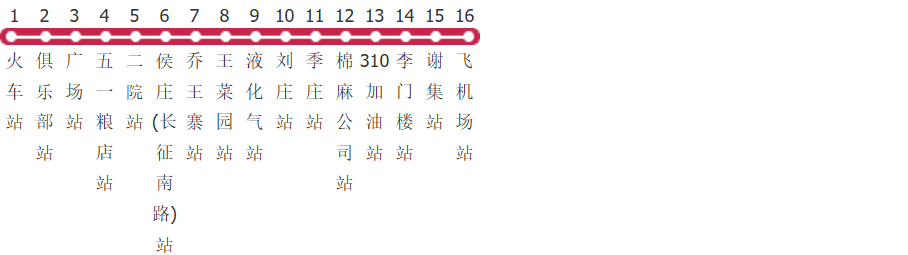 商丘22路公交线路图及时间表-展庭百科汇