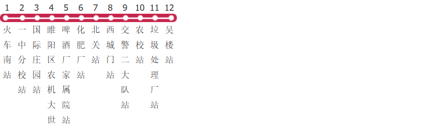 商丘53路公交线路