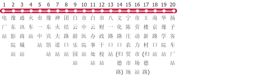 商丘58路公交线路