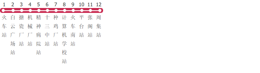 商丘5路公交线路图_时间表_景点换乘攻略查询-展庭百科汇