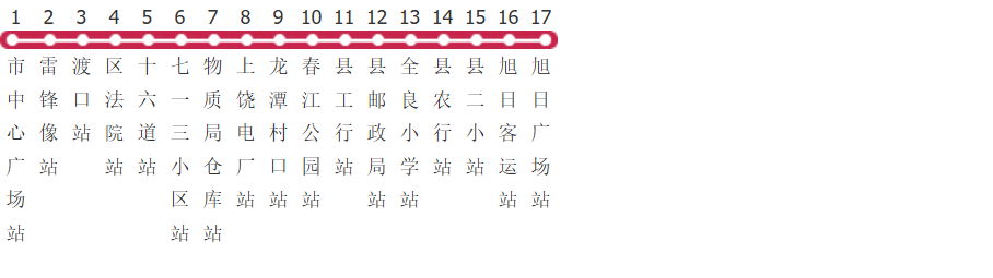 上饶2路公交线路图及时间表-展庭百科汇