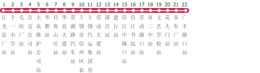 上饶4路公交线路图及时间表-展庭百科汇