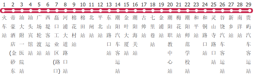 汕头123路公交线路图及时间表-展庭百科汇
