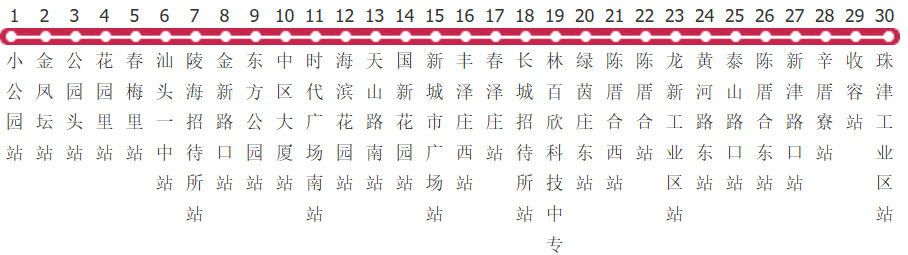 汕头14路公交线路图及时间表-展庭百科汇