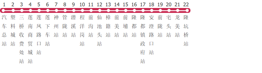 汕头208路公交线路图及时间表-展庭百科汇