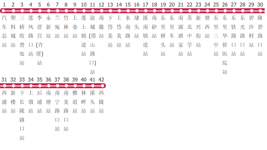 汕头211路公交线路图及时间表-展庭百科汇