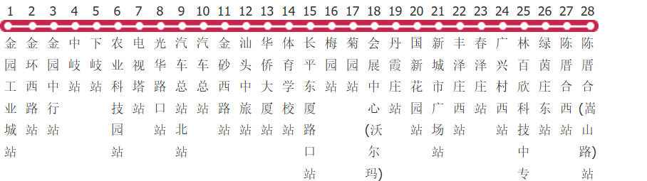 汕头28路公交线路