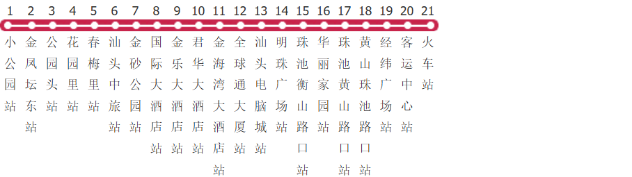 汕头2路公交线路图_时间表_景点换乘攻略查询-展庭百科汇