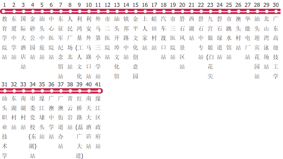 汕头37路公交线路图_时间表_景点换乘攻略查询-展庭百科汇