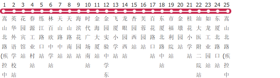 汕头43路公交线路