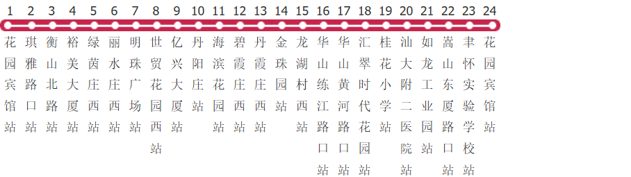 汕头45路公交线路图_时间表_景点换乘攻略查询-展庭百科汇