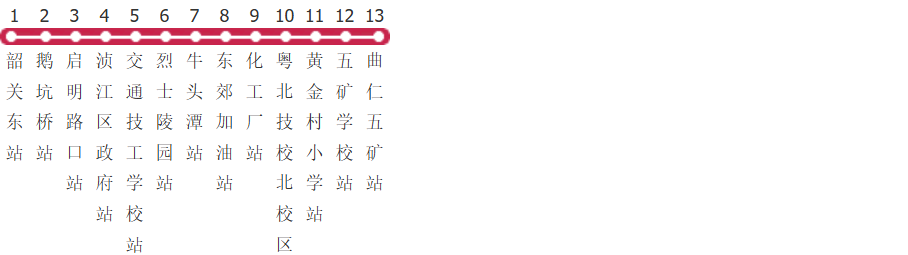 韶关6路公交线路图及时间表-展庭百科汇