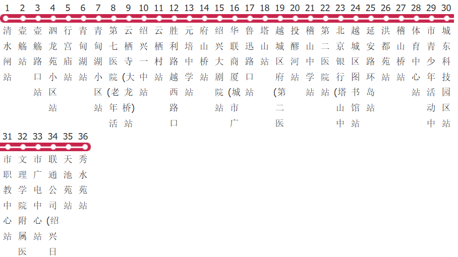 绍兴11路公交线路