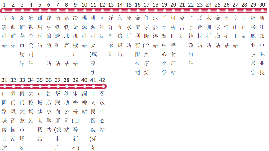 绍兴23路公交线路图及时间表-展庭百科汇