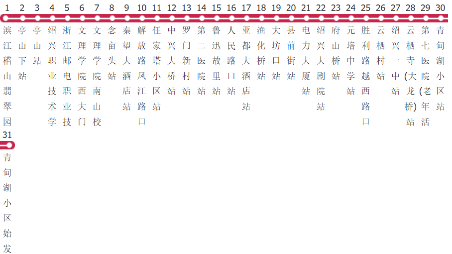 绍兴24路公交线路图及时间表-展庭百科汇