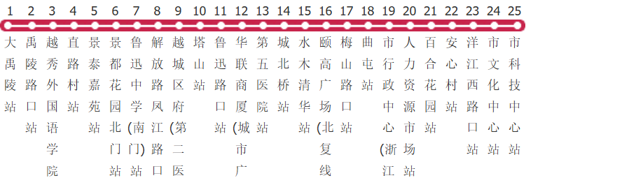 绍兴2路公交线路图_时间表_景点换乘攻略查询-展庭百科汇