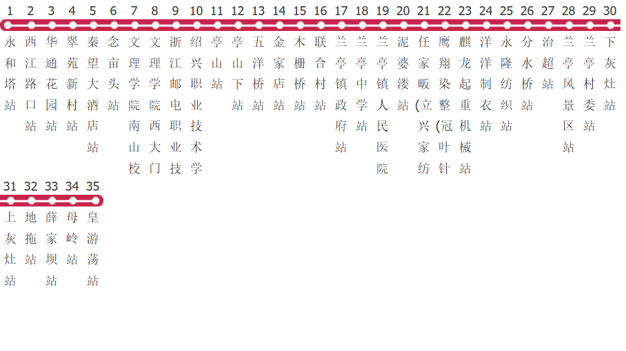 绍兴303支1路公交线路图及时间表-展庭百科汇