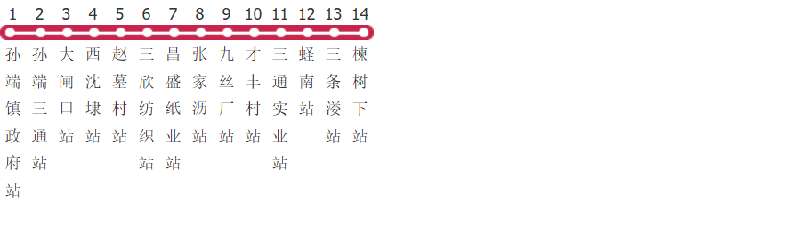 绍兴328路公交线路图及时间表-展庭百科汇