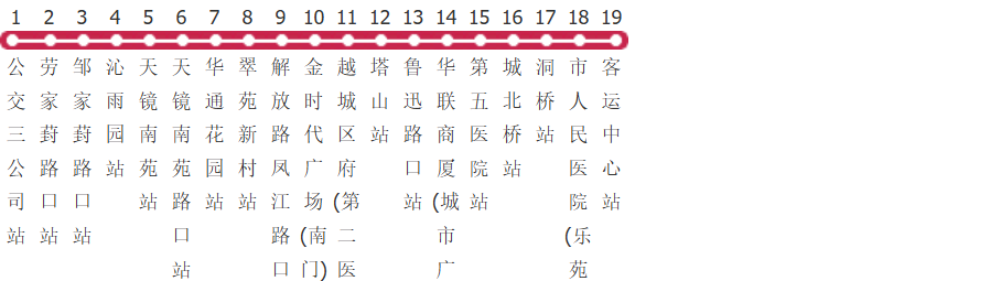 绍兴32路夜公交线路图及时间表-展庭百科汇