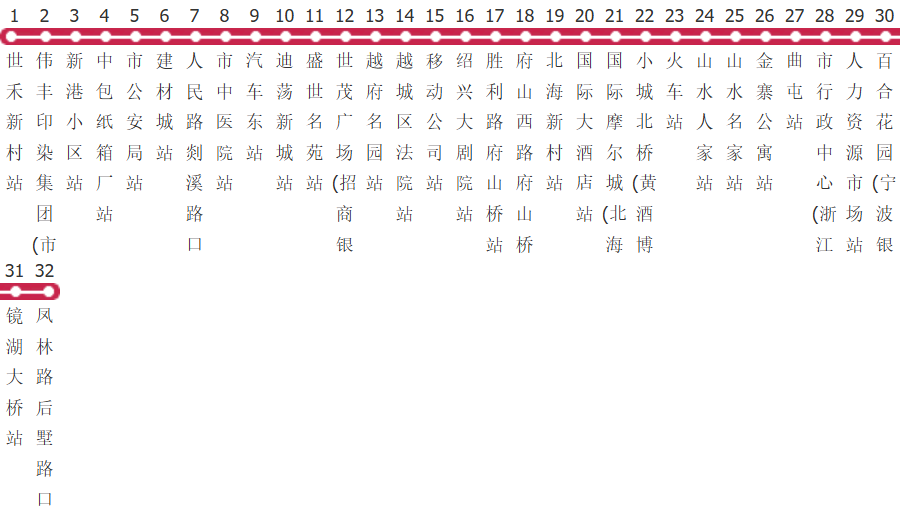 绍兴51路公交线路图及时间表-展庭百科汇