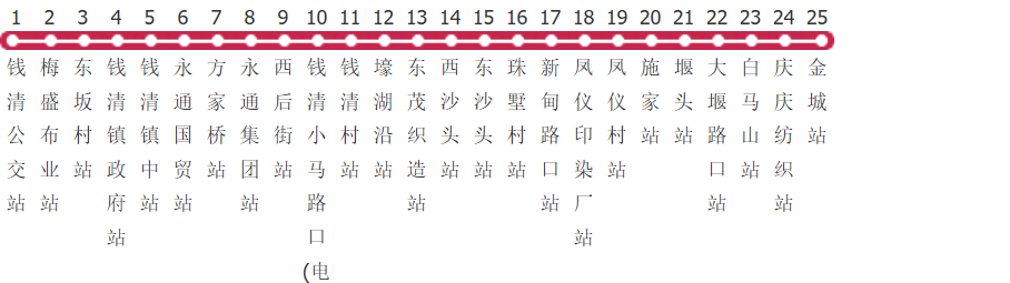 绍兴562路公交线路