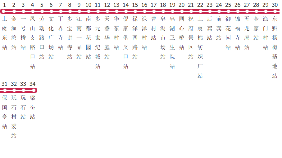 绍兴632路公交线路