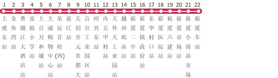 绍兴661路公交线路