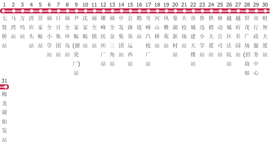 绍兴6支2路公交线路