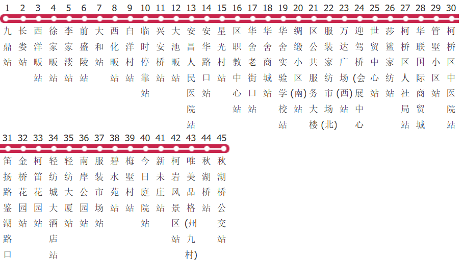 绍兴805路公交线路图及时间表-展庭百科汇