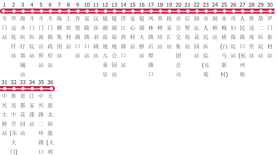 绍兴8路公交线路图_时间表_景点换乘攻略查询-展庭百科汇