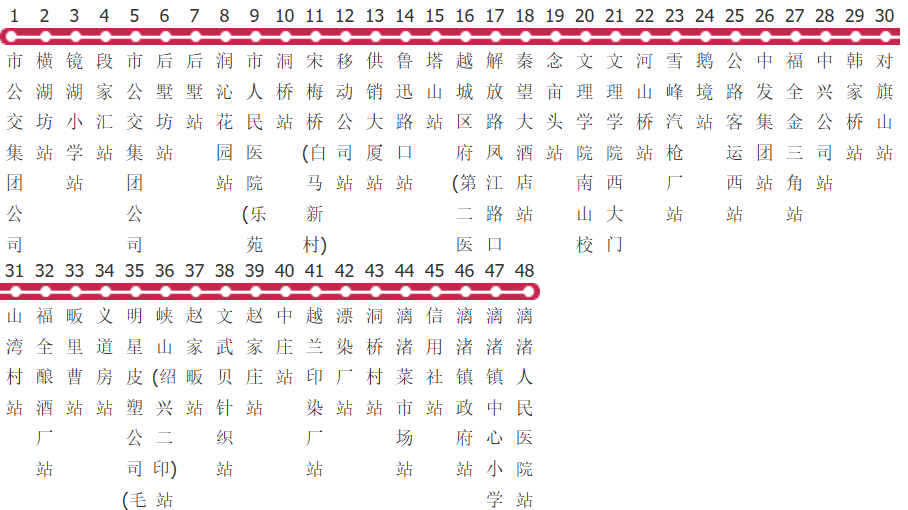 绍兴9路公交线路