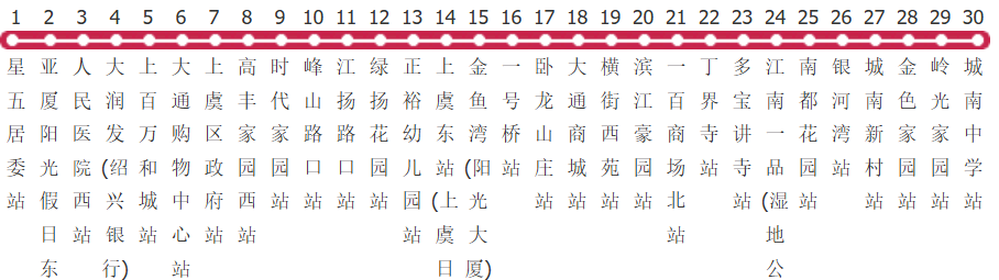 绍兴上虞203路夜班公交线路图_时间表_景点换乘攻略查询-展庭百科汇