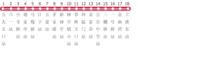 绍兴上虞682路公交线路