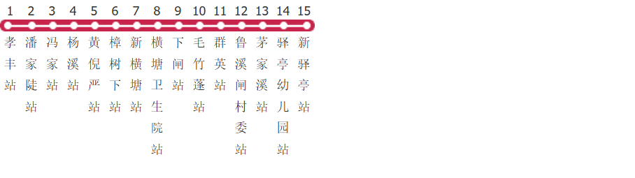 绍兴上虞968路公交线路图_时间表_景点换乘攻略查询-展庭百科汇