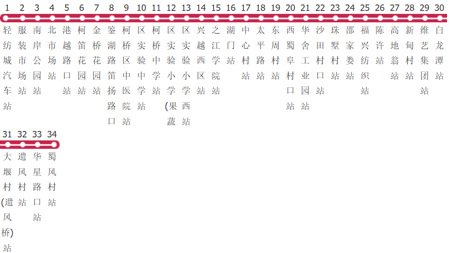 绍兴绍兴860路公交线路图及时间表-展庭百科汇