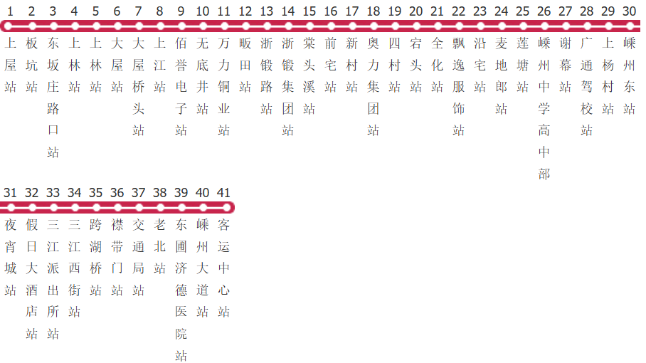 绍兴嵊州2-15路公交线路图及时间表-展庭百科汇