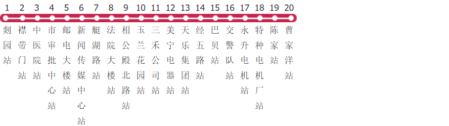 绍兴嵊州25路公交线路图_时间表_景点换乘攻略查询-展庭百科汇
