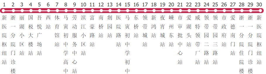 绍兴嵊州3A路环线公交线路
