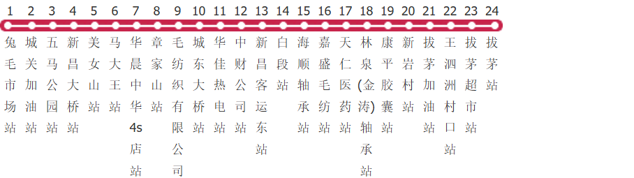 绍兴新昌10路公交线路图_时间表_景点换乘攻略查询-展庭百科汇