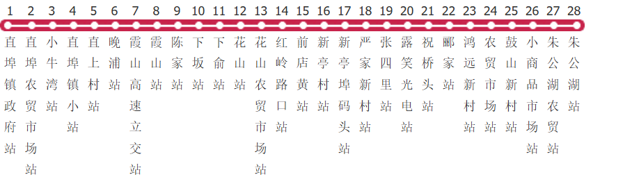 绍兴诸暨108路公交线路图_时间表_景点换乘攻略查询-展庭百科汇