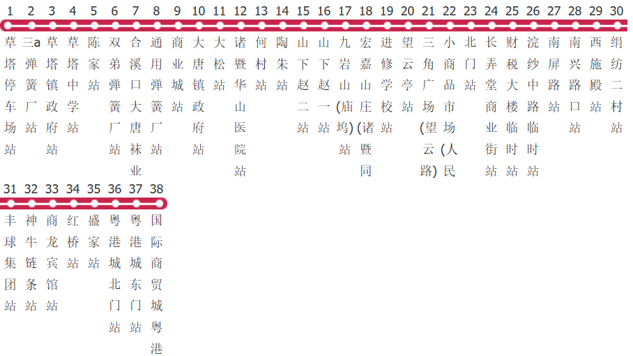 绍兴诸暨1路公交线路图及时间表-展庭百科汇